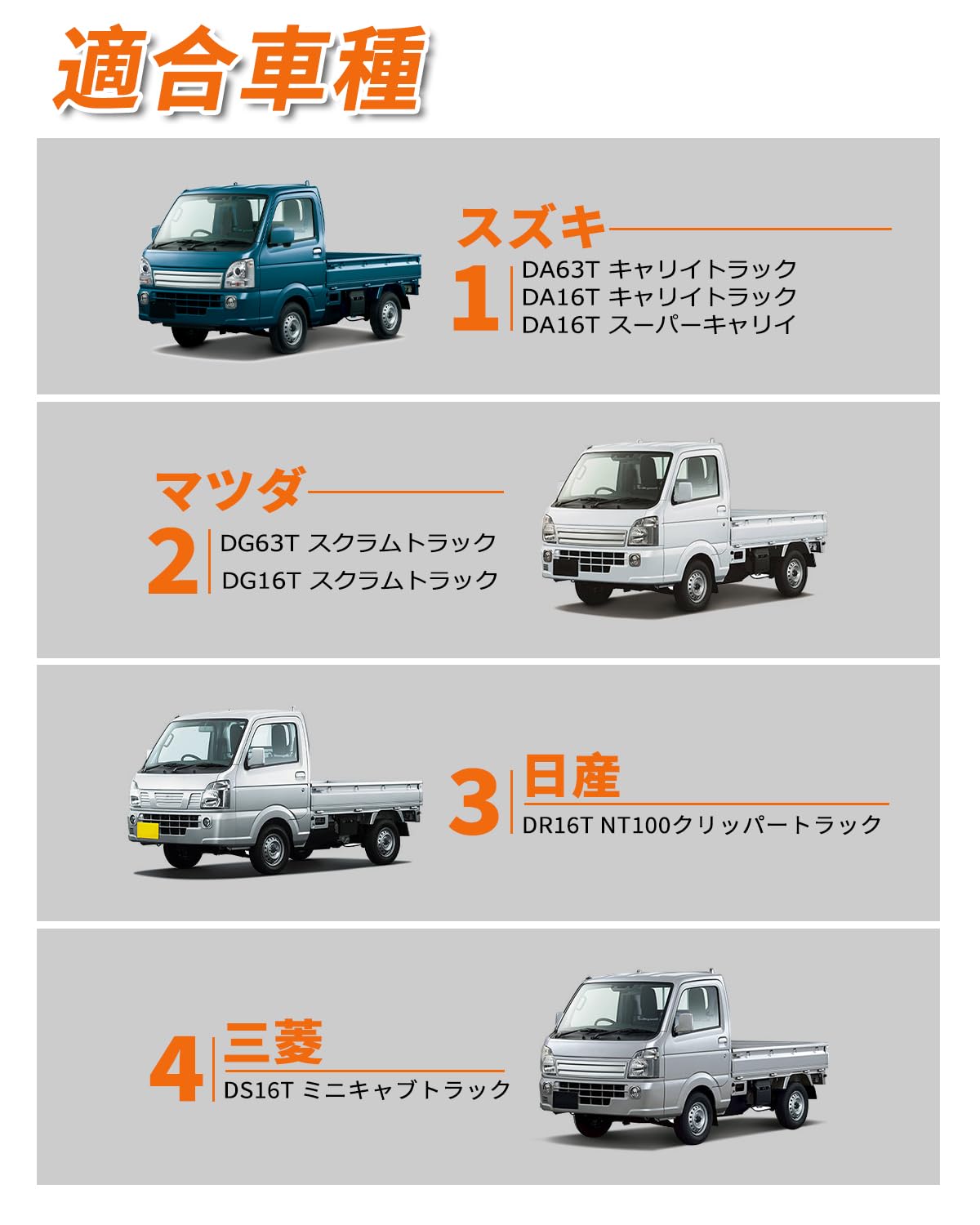 Amazon | 北澤商事 キャリイ トラック LED バックランプ ユニット